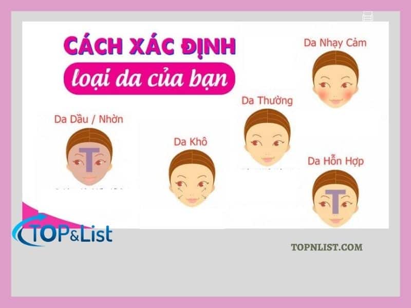 5 Cách Xác Định Loại Da Để Chăm Sóc Da Hiệu Quả Hơn - 5 Cách Xác Định Loại Da Để Chăm Sóc Da Hiệu Quả Hơn 5 Cách Xác Định Loại Da Để Chăm Sóc Da Hiệu Quả Hơn