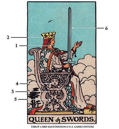 Khám phá ý nghĩa lá bài Queen Of Swords Tarot - Queen Of Swords Tarot: Ý Nghĩa Sức Khỏe, Công Việc, Tình Yêu Khám phá ý nghĩa lá bài Queen Of Swords Tarot